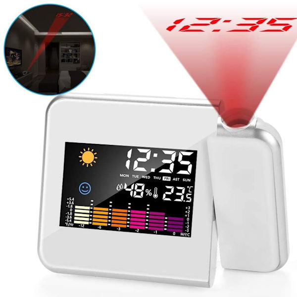 Vækkeur med projektion, LED-projektionsvækkeur USB-genopladelig digital projektionsvækkeur/taktgiver temperaturvisning/hygrometer/urtid & datumsvisning