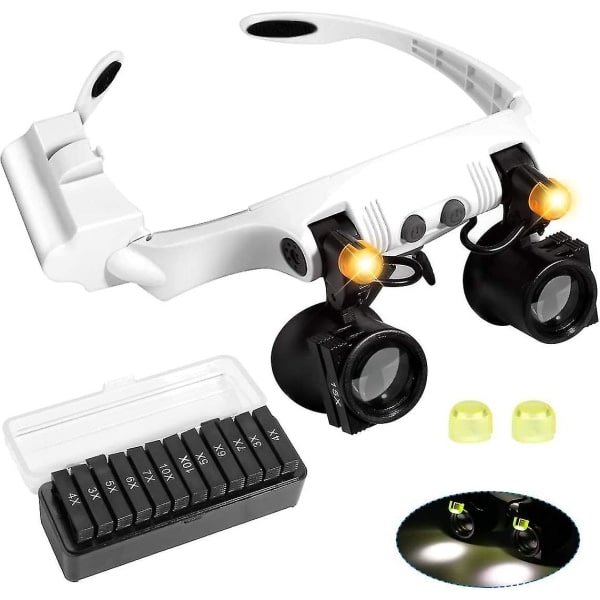 Suurennuslasi valolla, hands-free-panta Suurennuslasi