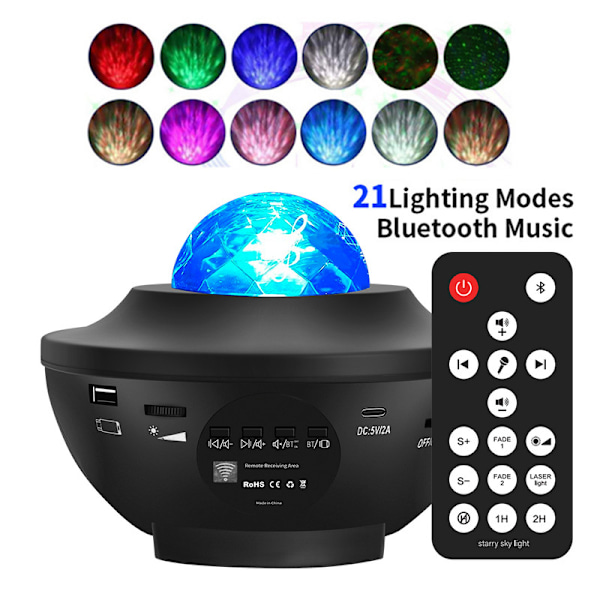 Galakseprojektorlampe, Nebulosprojektor natlampe