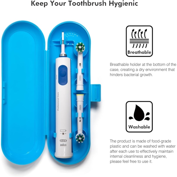 Sähköhammasharjan matkakotelo Oral B:lle ja Philips Sonicarelle Blue