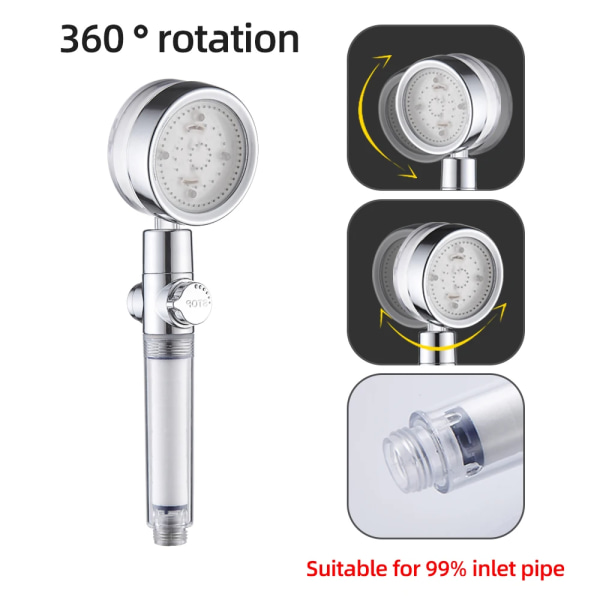 LED roterende dusjhode, regn, Turbo, 360 grader, mulighet for høytrykksvanning, hånddusj, vannsparing, Spray, badetilbehør