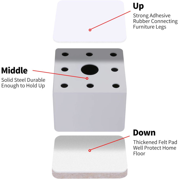 5 cm:n huonekalun korotusjalat, 6 cm:n pitkät sängyn korotusjalat, korkeus 5 cm, valkoinen neliö