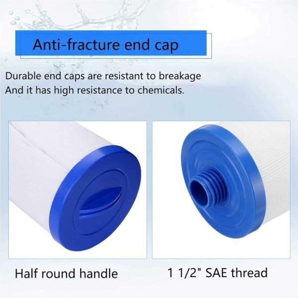 2-pack Jacuzzi-filterpatroner, för spabad, Unicel 6CH-940