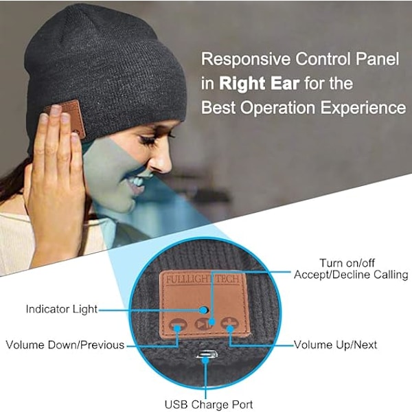 Bluetooth Beanie-hörlurar Mössa Unika Jul Tekniska Gåvor