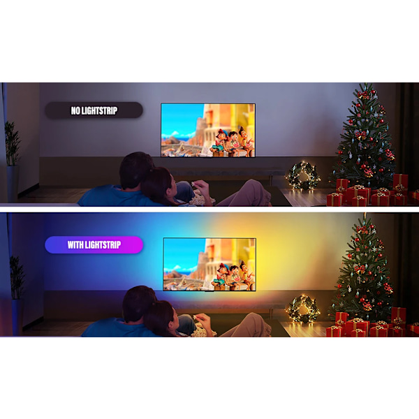 RGBIC LED-ljusremsa Kamera TV-skärm Synkronisering WiFi APP Musiksynkronisering Spel Sovrum TV Bakgrund Ambient Light 3,8 m (lämplig för 55-56 tum) 3,8 m (lämplig för 55-56 tum)