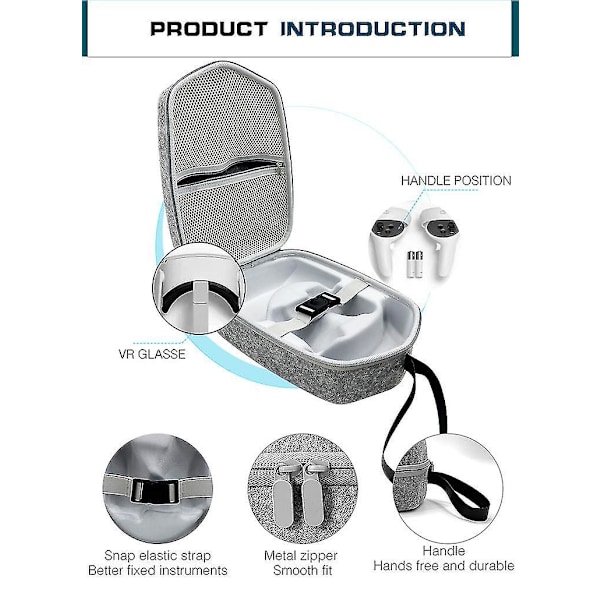 Hårdt etui kompatibelt med Meta/Oculus Quest 2 Basic/Elite-version, stort cover Stora