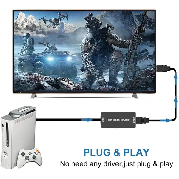 SCART til HDMI Video Audio Adapter