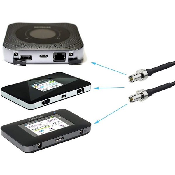 4G LTE 7dBi magneettinen TS9-antenni 2-pakkaukseen MiFi Hotspot -reitittimelle USB-modeemille Netgear LB2120 Nighthawk M1 MR1100 M2 MR2100 AC785 AC797 AC790 AC TS9(2 Pack)