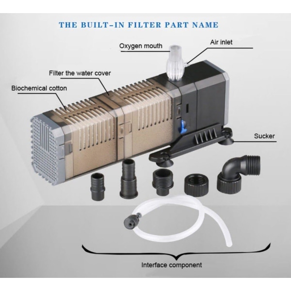 Akvariefilter 3-i-1 nedsenkbar pumpe vannpumpe
