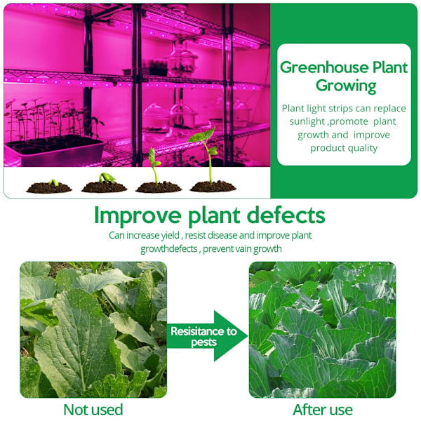 5V LED-strip til planter
