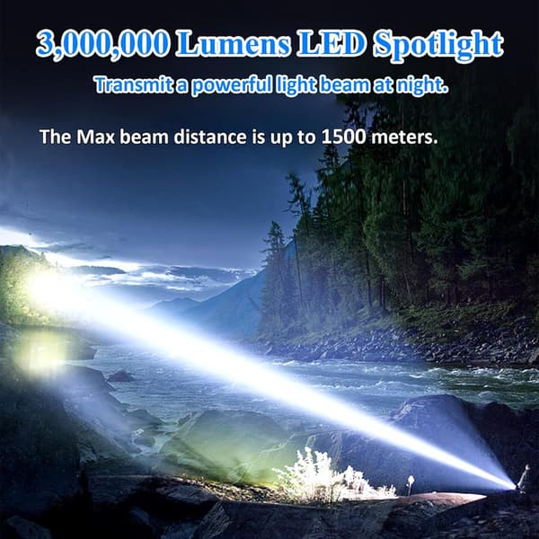 Genopladelig LED-lommelygte 3000 Lumen, Super Lys 4-tilstands Spotlight-FA-