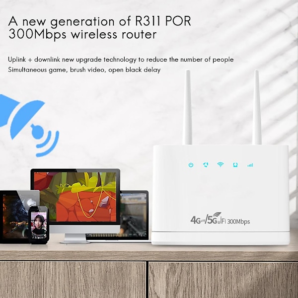 R311pro Langaton 4g/5g Wifi 300mbps Langaton reititin Sim-kort EU-liitäntä