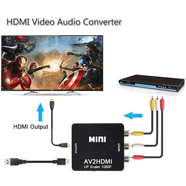 CAIFU AV til HDMI-konverter, med USB-ladekabel for PC Bærbar Mini Xbox PS2 PS3 TV STB VHS VCR Kamera DVD