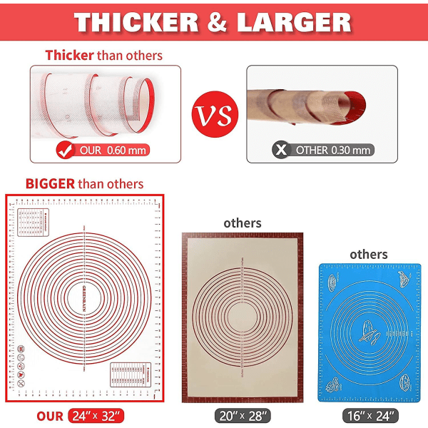 Silikonleivonnainenmatto, 80x60cm Tarttumaton leivonnainenmatto rullattava mitta-asteikolla fondant-kakkujen, keksien ja pizzataikinan leivontaan