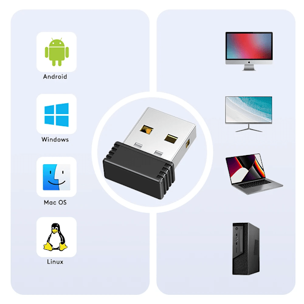Trådlös mus jigglers mover oupptäckbar automatisk USB-port skakare wiggler för bärbar dator håller datorn vaken musrö 1 mouse jiggler
