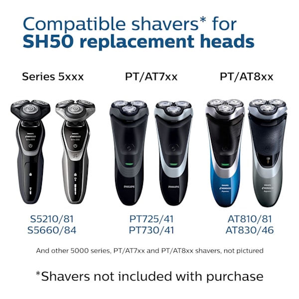 Reservedele til Philips Norelco 5000-serien, SH50/52