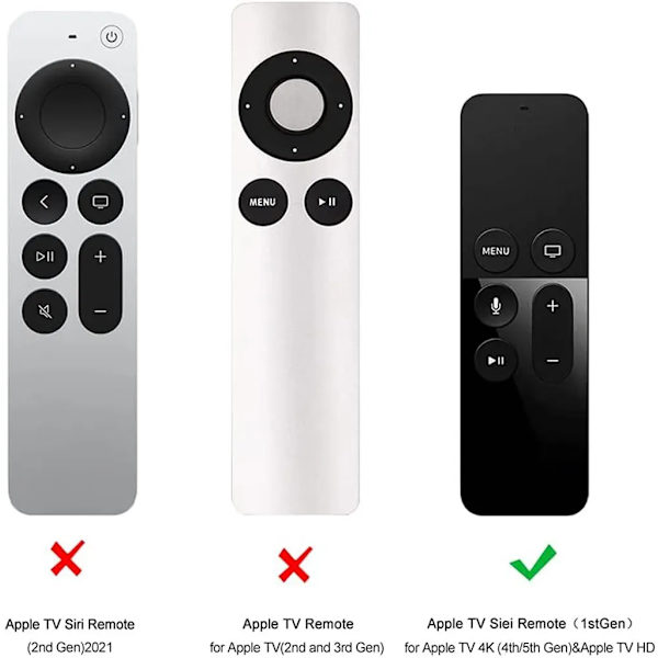 Apple TV 4/5 Fjärrkontroll Fodral Svart