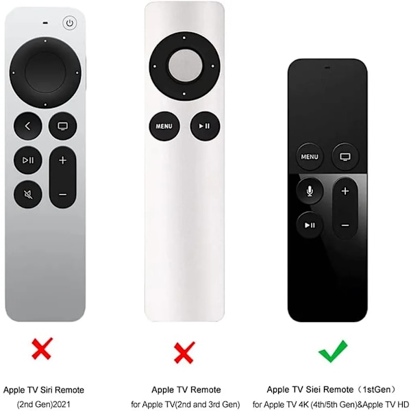 Apple TV 4/5 fjernbetjeningsetui Sort