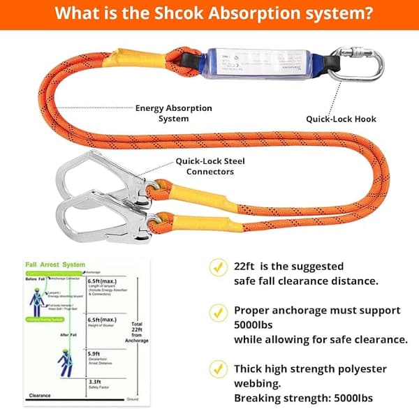Fall Protection Kit with Harness, Full Body Harness with Shock Absorbing Lanyard - Updated Comfortable Lumbar Pad-FA-