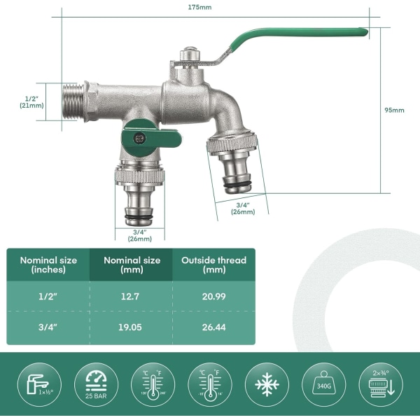 Havevandhane Dobbelt Udløb 1/2\" – 3/4\", Messing Udendørs Hane