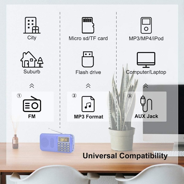 （Blå） Bærbar Radio, FM-radio med Stort Oppladbart Batteri