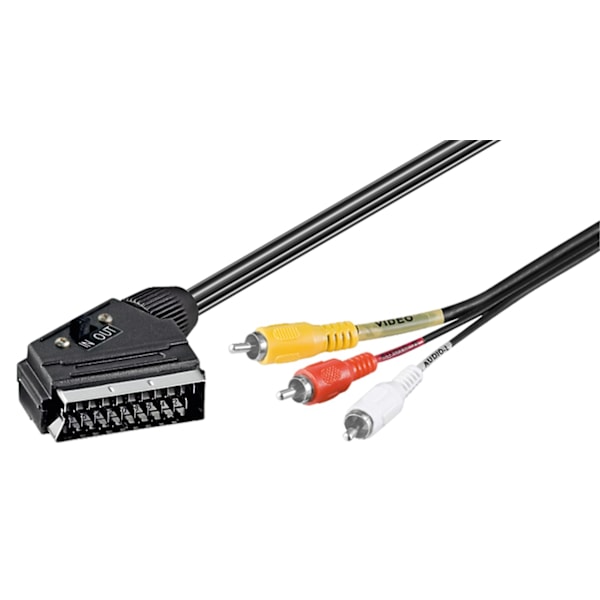 Adapterkabel, Scart til komposit lyd/video, IN/OUT