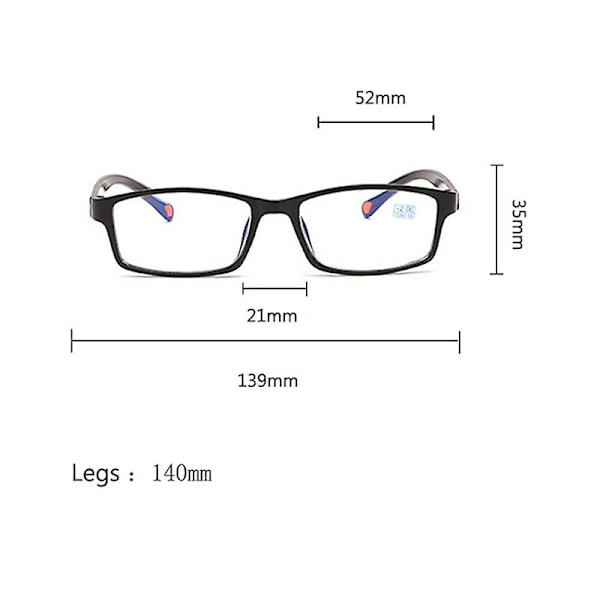 -1.0 -1.5 -2.0 -2.5 -3.0 -3.5 -4.0 Ultralätt valmis myopia-lasit Miehet Naiset Myopia-lasit Myopia-lasit -1.0