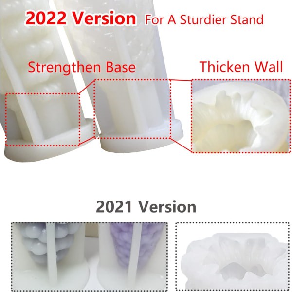 2 ST Former for lysproduksjon, 3D-juletrær 2022 Xmas Trees