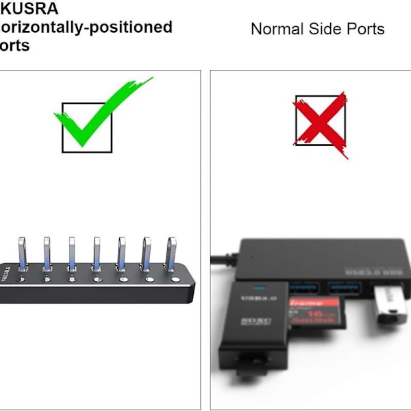 7-porttinen USB 3.0 -keskitin, USB-keskitin USB-sovitin virtakytkimellä