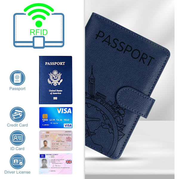 Passdeksel i PU-lær, Passveske med RFID-blokkering, Reiseveske-arrangør for Menn & Kvinner (1 stk) Blue