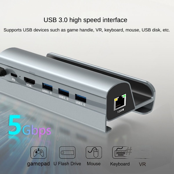 USB Type-C HUB Pelikonsolipohja ASUS ROG Ally:lle
