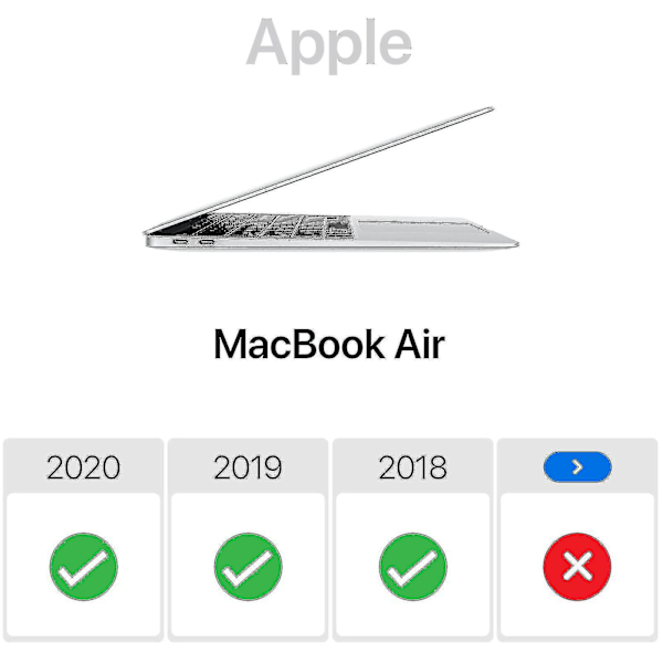 Etui Mcbookair13''2018 Transparent stift stødsikkert polykarbonatbeskyttelse
