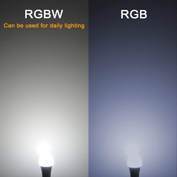 Förpackning med 2 st 10W E27 120 färg RGBW LED-lampa Färgbyte R