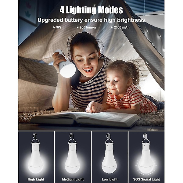 USB-laddningsbar glödlampa batteri Backup Nödlampa för ström i hemmet Hängande LedBY White
