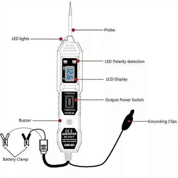 3,5-36V DC Bil Elektriskt System Testare, Enjoyialife DC Testare black