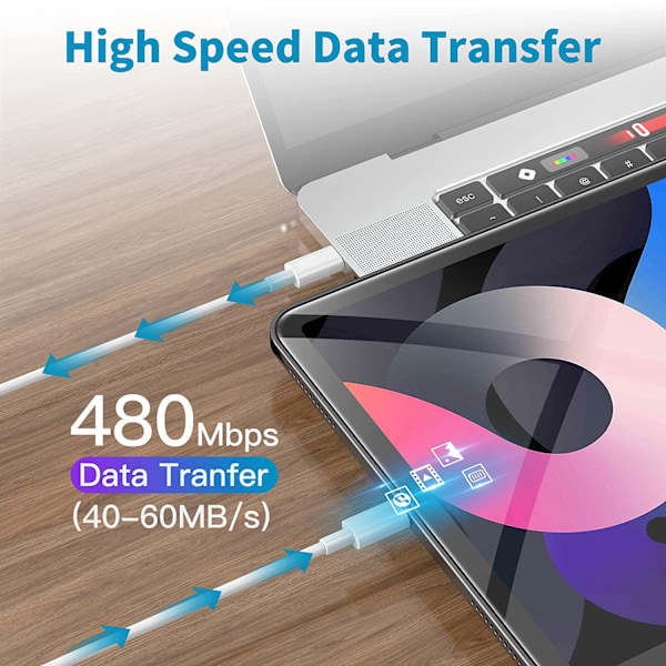 2 stk 2m hurtigladekabel USB-C til USB-C 2 st 2m