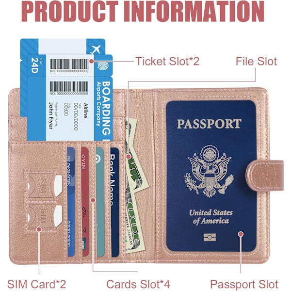 Passdeksel i PU-lær, Passveske med RFID-blokkering, Reiseveske-arrangør for Menn & Kvinner (1 stk) Pink