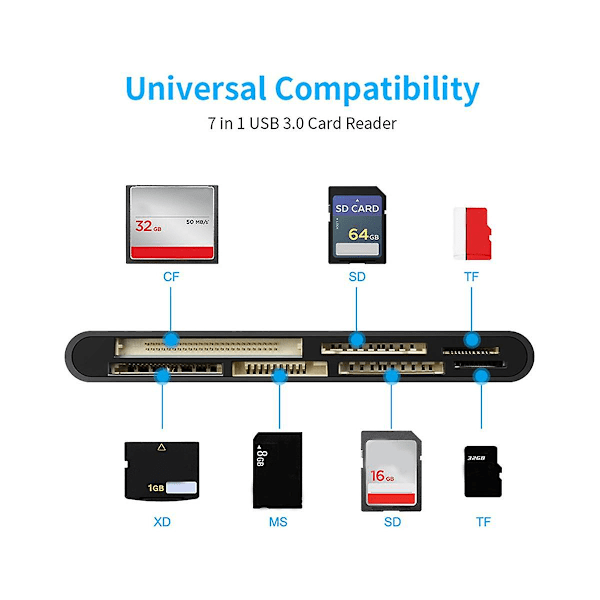 7 i 1 USB 3.0 Multifunksjonskortleser /xd//sd/tf-kortleser for Windows Vista/xp/7/8/10/, Linux  (FMY) Black