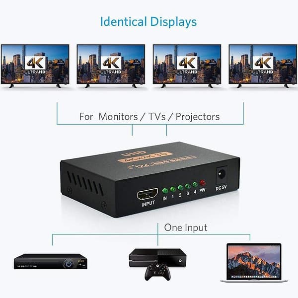 HDMI-splitter 1 in 4 ut, en minut fyra linjer-FA-