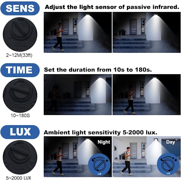 Udendørs bevægelsessensorlampe 100W, 10000LM Udendørs LED-projektør IP66 Vandafvisende Kraftfuld Udendørs LED-projektør, Kold Hvid (6000K) til Have