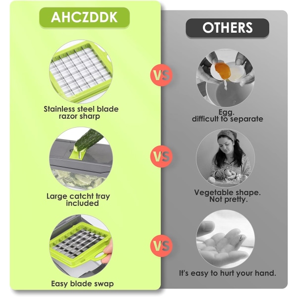 Vihannessilppuri - Aikaa ja työtä säästävä ruoanhakkuri, 12 in 1 M