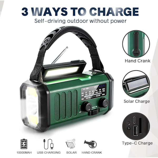 Hätäradio kammella, aurinkoenergialla ja USB-latauksella - 10000mAh akku - NOAA/AM/FM-sääradio - LED-taskulamppu ja lukuvalo - SOS-hälytys