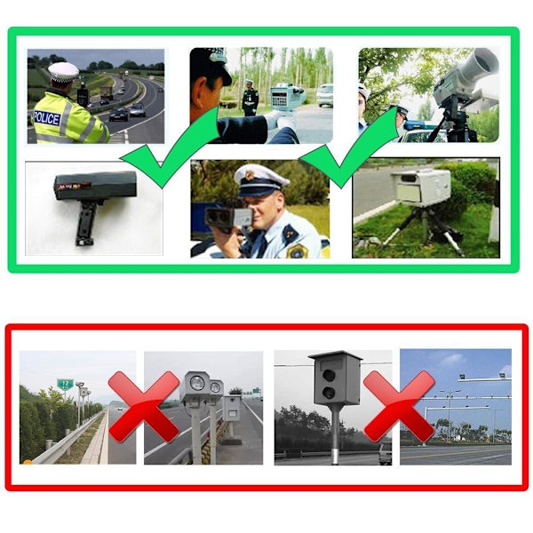 Radarvarnare, City/Highway Mode 360 Graders Detektering Radarvarnare med LED-display för bilar, Röstvarning och Bilhastighetslarmsystem