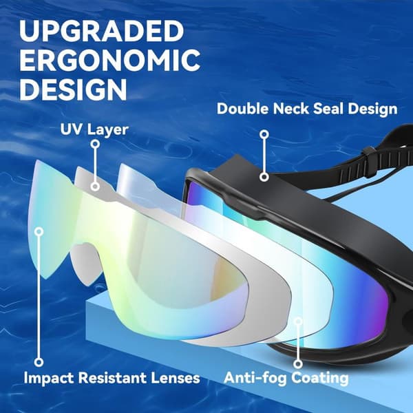 2-pack anti-fog swimming goggles, 180° panoramic view, comfortable waterproof silicone swimming goggles with UV-FA- Set5