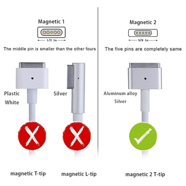 60W EU-kontakt MagSafe 2 T-TIP-oplader, oplader til MacBook Pro