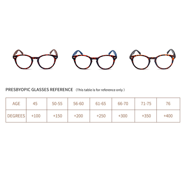 Unisex leseglass med komfortabel ram Blå Blå 1.5