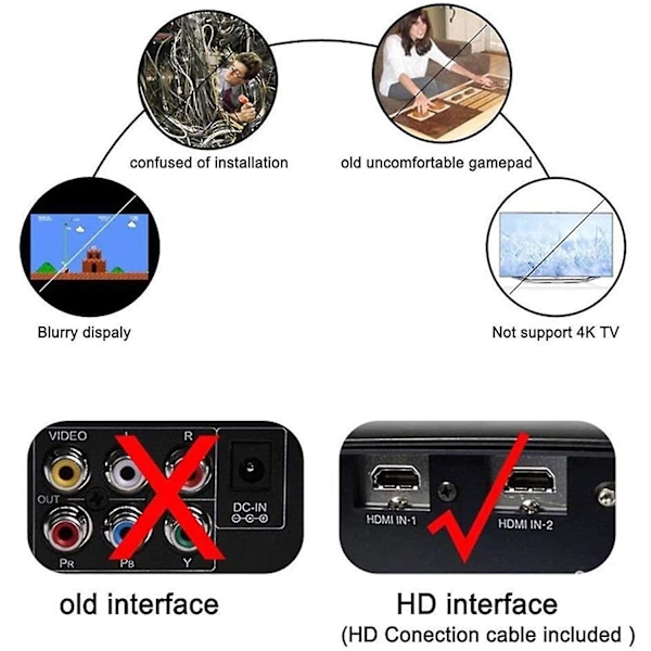 Mini Classic Spillekonsol, Plug & Play HDMI HD Classic Retro Videospillekonsol Tv Spilcontroller Med 621 spil indbygget Support 4K TV [HD version]