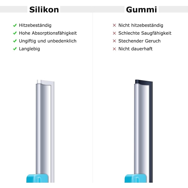 Dusjsvisker Vindusvisker Husholdningsvann 26cm Silikon Re