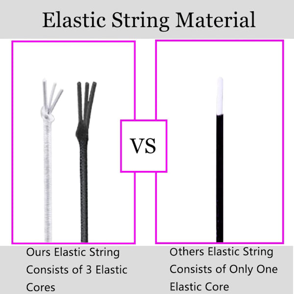 Elastisk snor for armbånd, 2 ruller 1 mm Robust elastisk snor for smykkefremstilling, halskjeder, perler svart og hvit Black and White