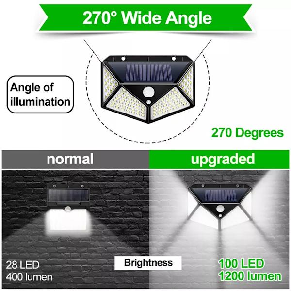 Solceller - Rörelsesensor - 100 LED 60 Watt - (2 st)